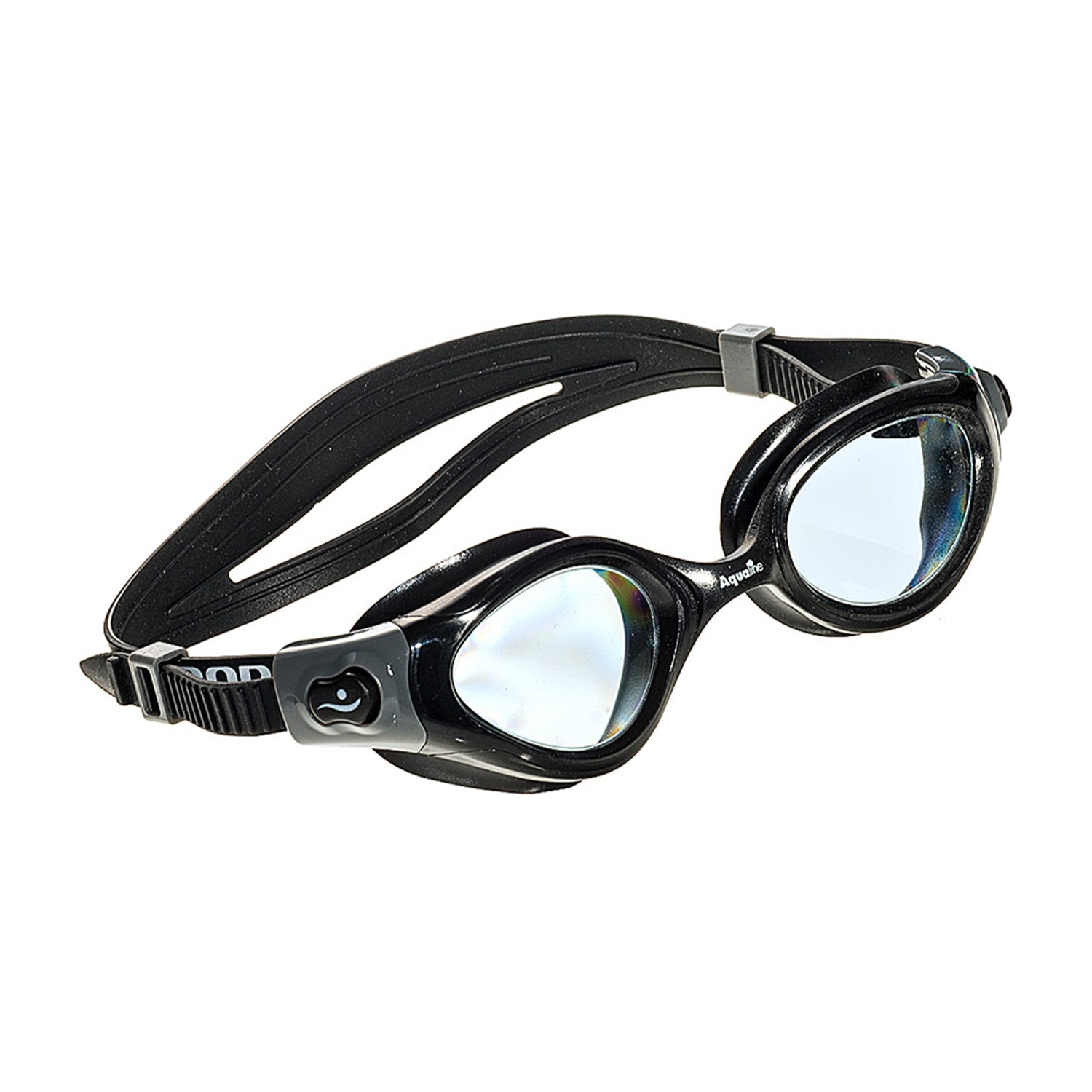 Scope Goggles